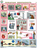Плакат А3 "Пожарная безопасность", ламинированный (комплект из 3-х листов)