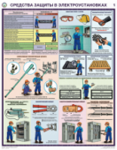Плакат А3 "Средства защиты в электроустановках", ламинированный (комплект из 3-х листов)
